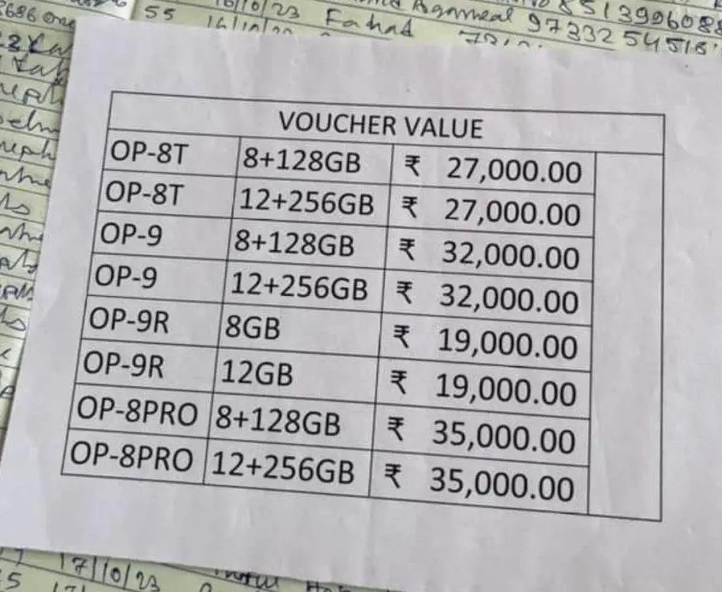 OnePlus Phone Voucher Value